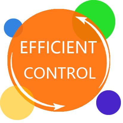 Efficient Control