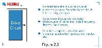 The driving circuit of solid state relay includes three parts: Isolation Coupling Circuit, Function Circuit and Trigger Circuit. 