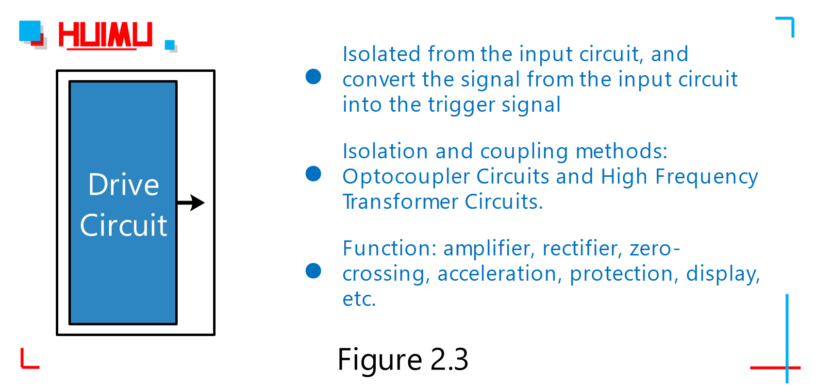 The driving circuit of solid state relay includes three parts: Isolation Coupling Circuit, Function Circuit and Trigger Circuit. 