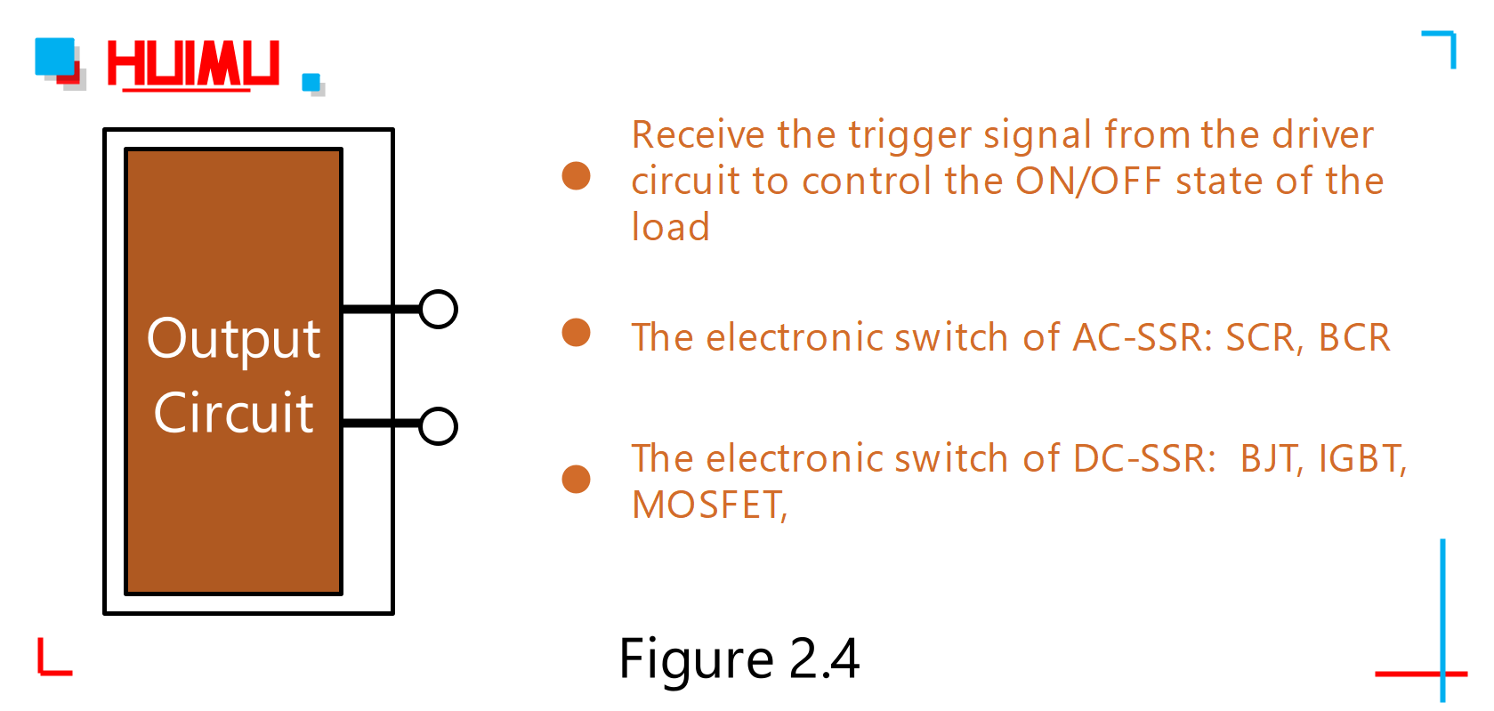 The output circuit of the solid-state relay is controlled by a trigger signal to enable on/off switching of the load power supplies. 