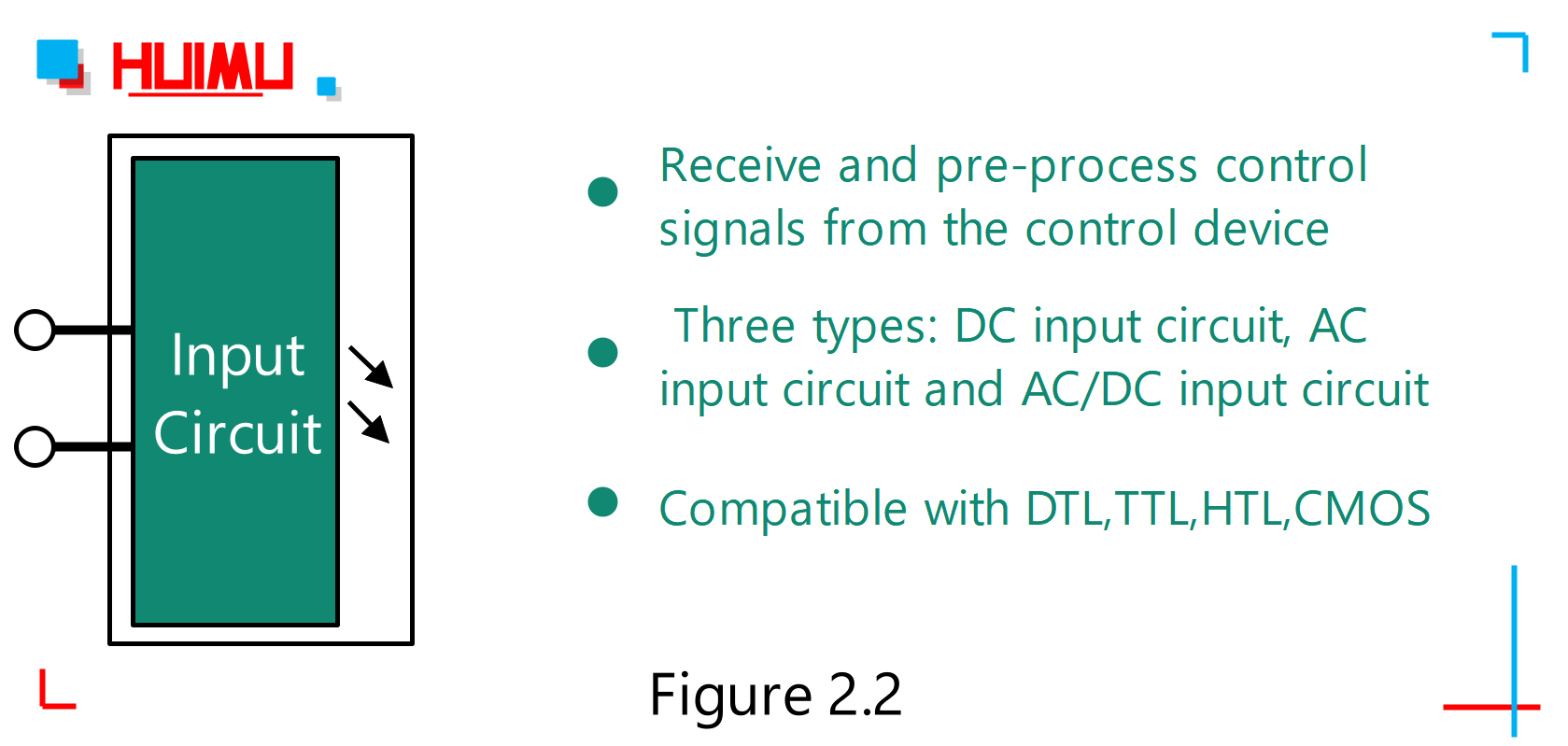 The Input Circuit of the solid state relay provides a loop for the input control signal, making the control signal as a trigger source for the solid state relay. 