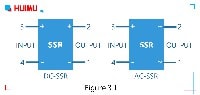 ● The electrode symbol should be marked separately (inside or outside the frame) next to each pin of the graphic symbol. ● Input terminals and output terminals cannot usually be drawn on the same side or adjacent sides. ● When multiple solid state relays appear in the same circuit diagram, a numeric number can be added after the text symbol to distinguish the relays. (e.g. SSR1, SSR2). 