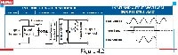 The internal structure schematic and waveform of Zero-crossing AC solid state relays