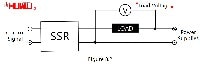 Load voltage of the solid state relays