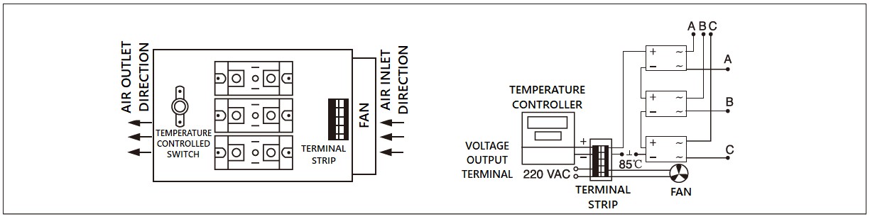 MGR-H_3 시리즈 패널 실장 솔리드 스테이트 릴레이 Diagram