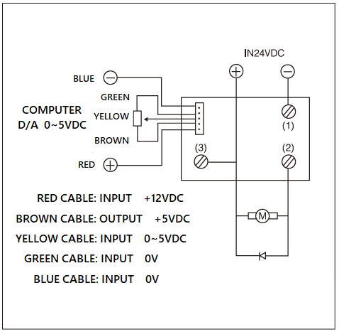 Dimension and circuit diagram - MGR DTS V (E) series