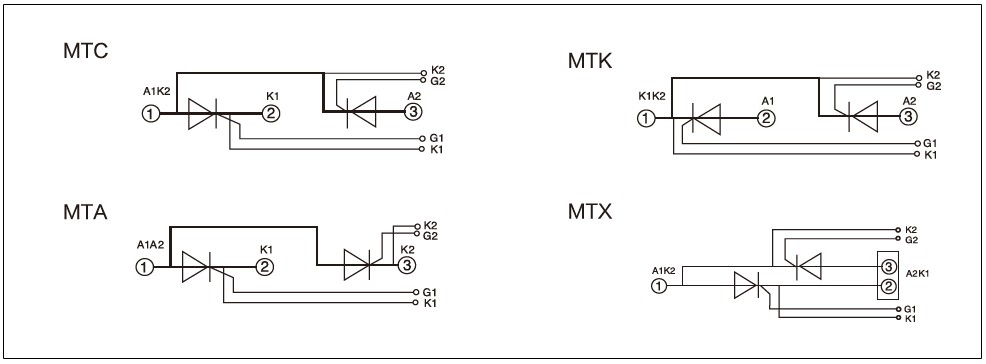 MTC, MTA, MTK, MTX 시리즈 Diagram