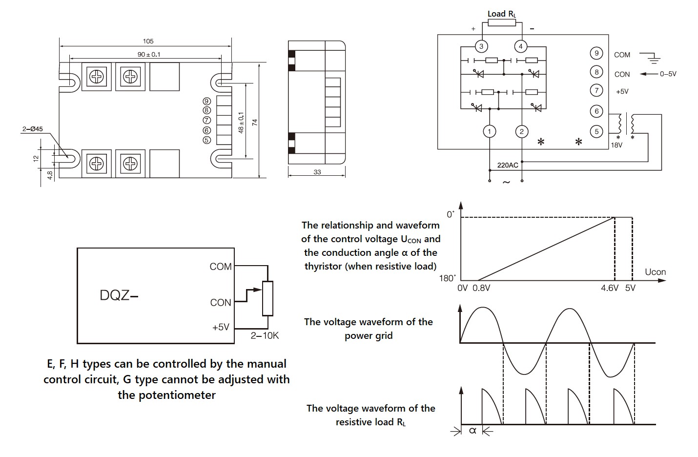 MGR-DQZ Series Diagram