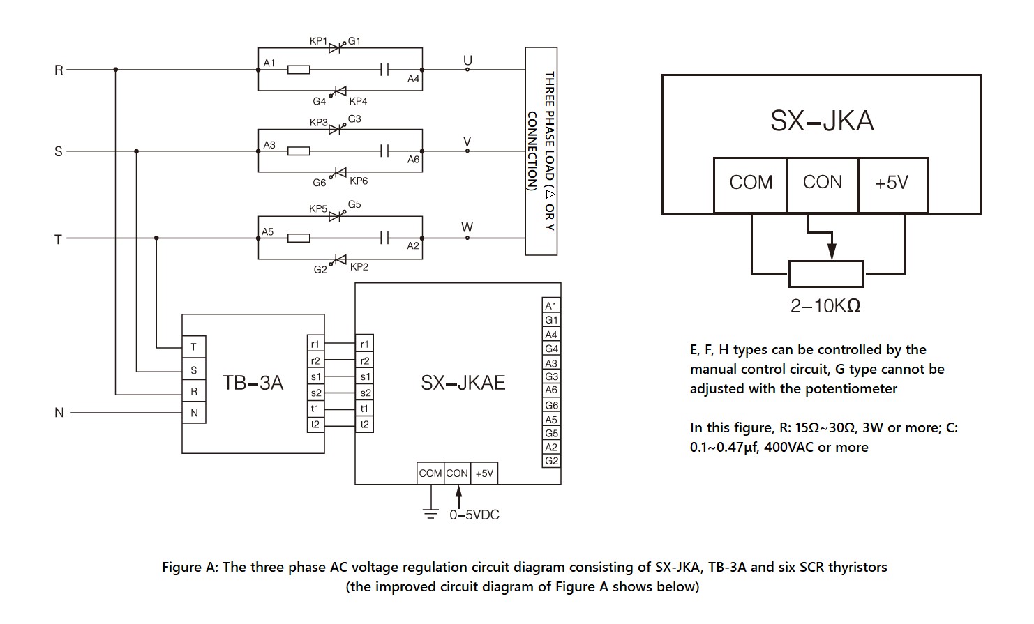 Circuit diagram and Wiring diagram - SX JKA series