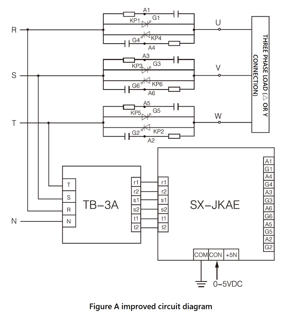 Circuit diagram and Wiring diagram - SX JKA improved series