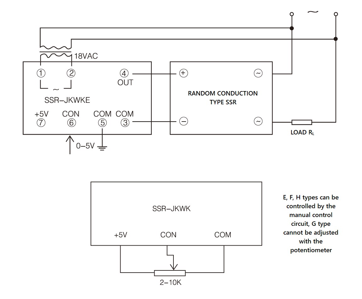 Electrical basic wiring diagram of the random cross single phase phase-shift trigger module