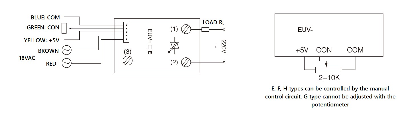 MGR-EUV Series Voltage Power Regulator Diagram