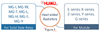 The heat sinks/ radiators produced by our company are divided into two categories, for solid state relay and for module.◆ For Solid State Relay: MG-I, MG-W, MG-T, MG-L, MG-H, MG-F, MG-Y. These seven series are suitable for a variety of single phase solid state relays, single phase AC voltage regulator modules, R series solid state voltage regulators, industrial solid state relays and various three phase AC solid state relays, etc.◆ For Module: E series, K series, Z series, Y series, G series. These series are usually used with an air-cooled fan, suitable for DC commutator modules, voltage regulator modules, rectifier modules, phase-shift trigger modules, thyristor modules, hybrid modules, welding machine modules, etc.