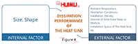 Factors affecting the heat sink performance