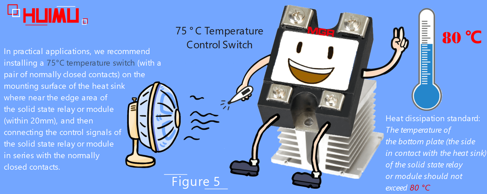 75°C temperature switch