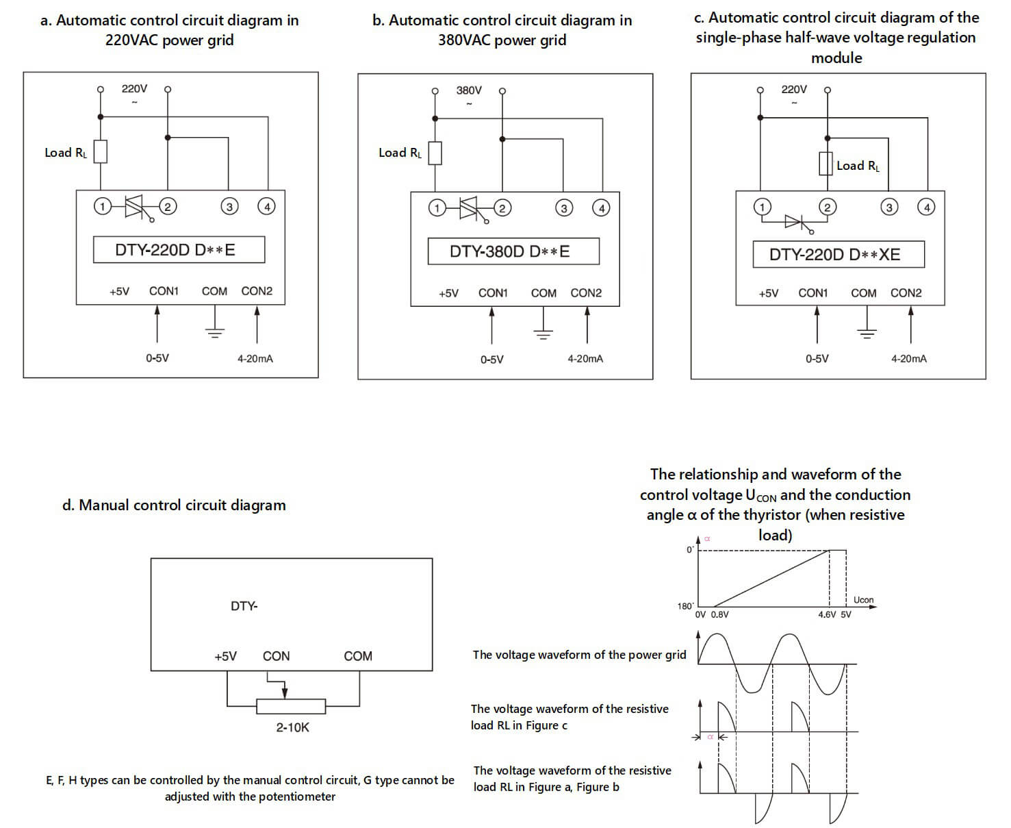 Wiring diagram and Waveform meaning - MGR DTY series