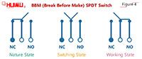 What is BBM (Break Before Make) ? How Break-Before-Make spdt switch works? 