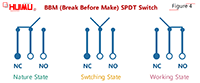 BBM (Break Before Make)이란 무엇입니까? Break-Before-Make spdt 스위치는 어떻게 작동합니까? 