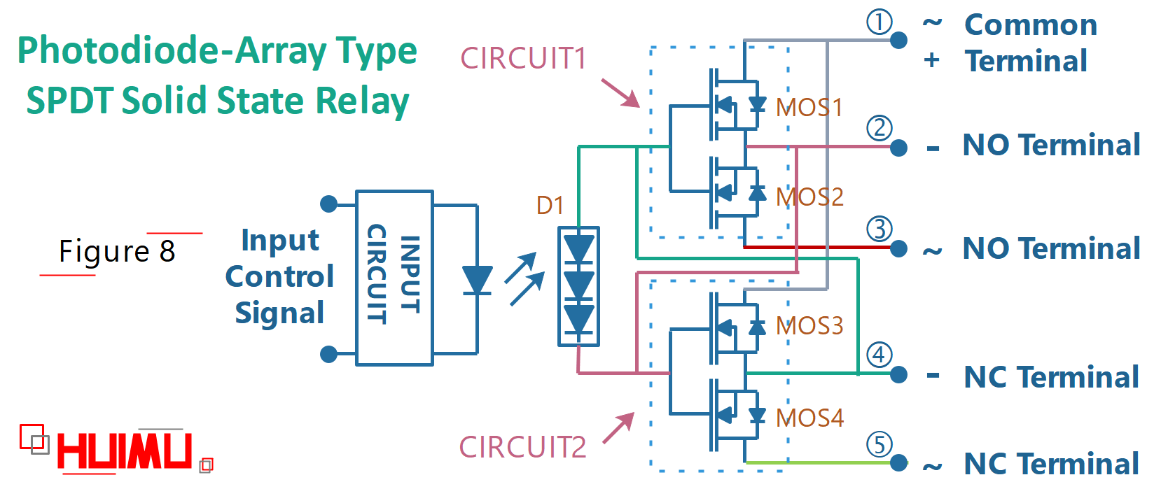 photodiode-array SPDT solid state relay circuit diagram