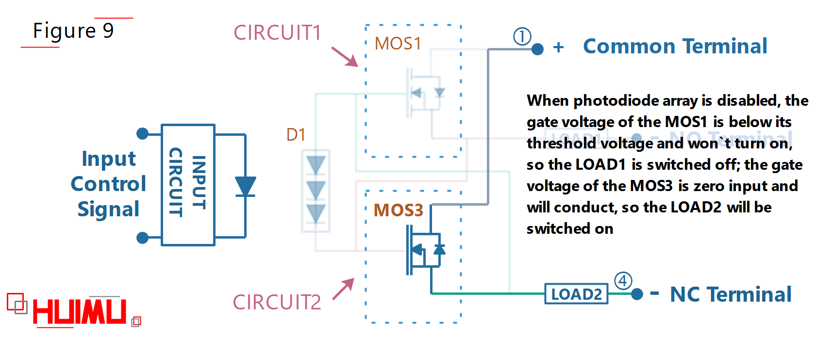 when the switch is turned off at DC power supply│HUIMULTD photodiode-array SPDT solid state relay circuit diagram, when the switch is turned off at DC power supply; how does a single pole double throw switch work, how to wire a single pole double throw switch, single pole double throw momentary contact switch, spdt mini power switch, spdt switch rf. More detail via www.@huimultd.com