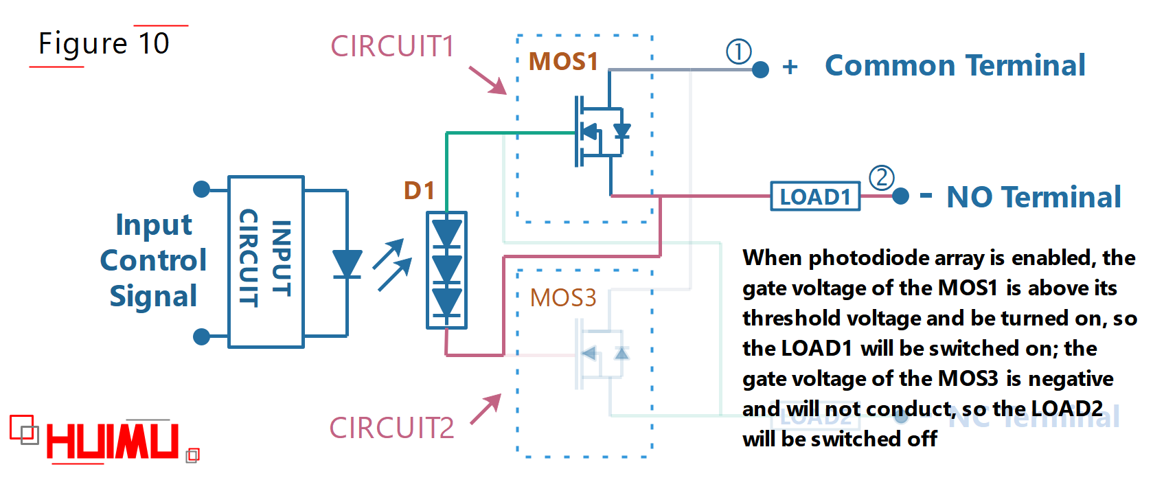 HUIMULTD E-blog: WHAT IS SPDT SOLID STATE RELAY - SPDT ...