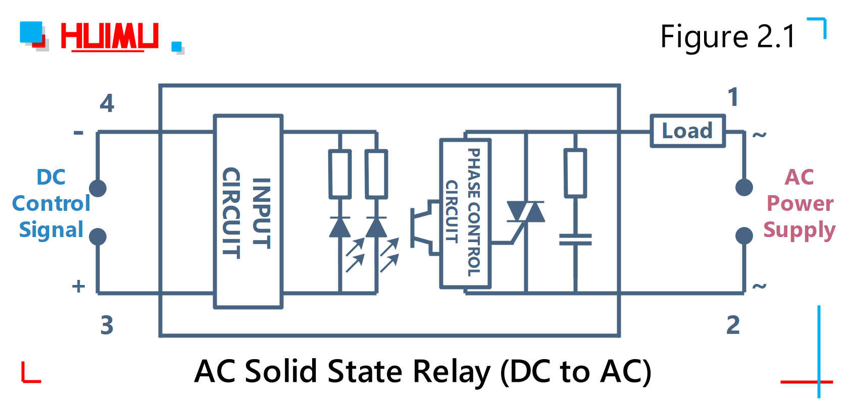 single phase AC solid state relay (DC to AC) wiring diagram and circuit diagram