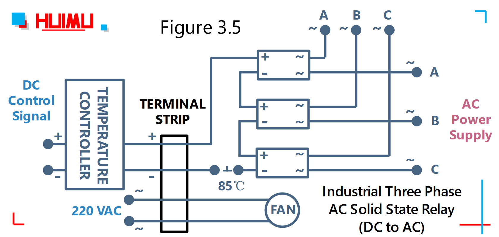 industrial three phase AC solid state relay (DC to AC) wiring diagram and circuit diagram Type 5