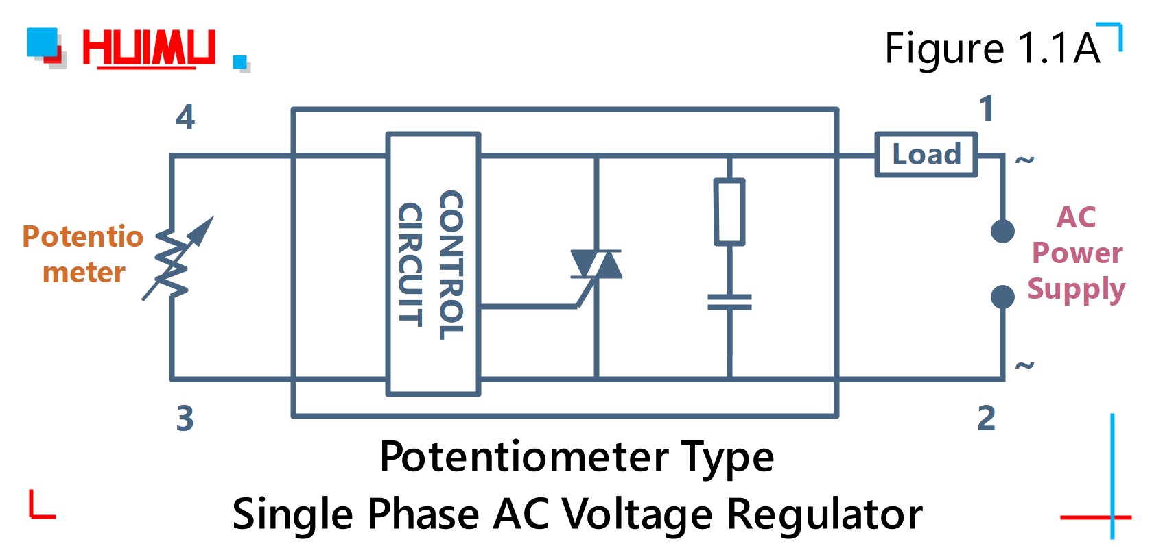 How to wire MGR mager MGR-R40A potentiometer type single phase AC voltage regulator? More detail via www.@huimultd.com