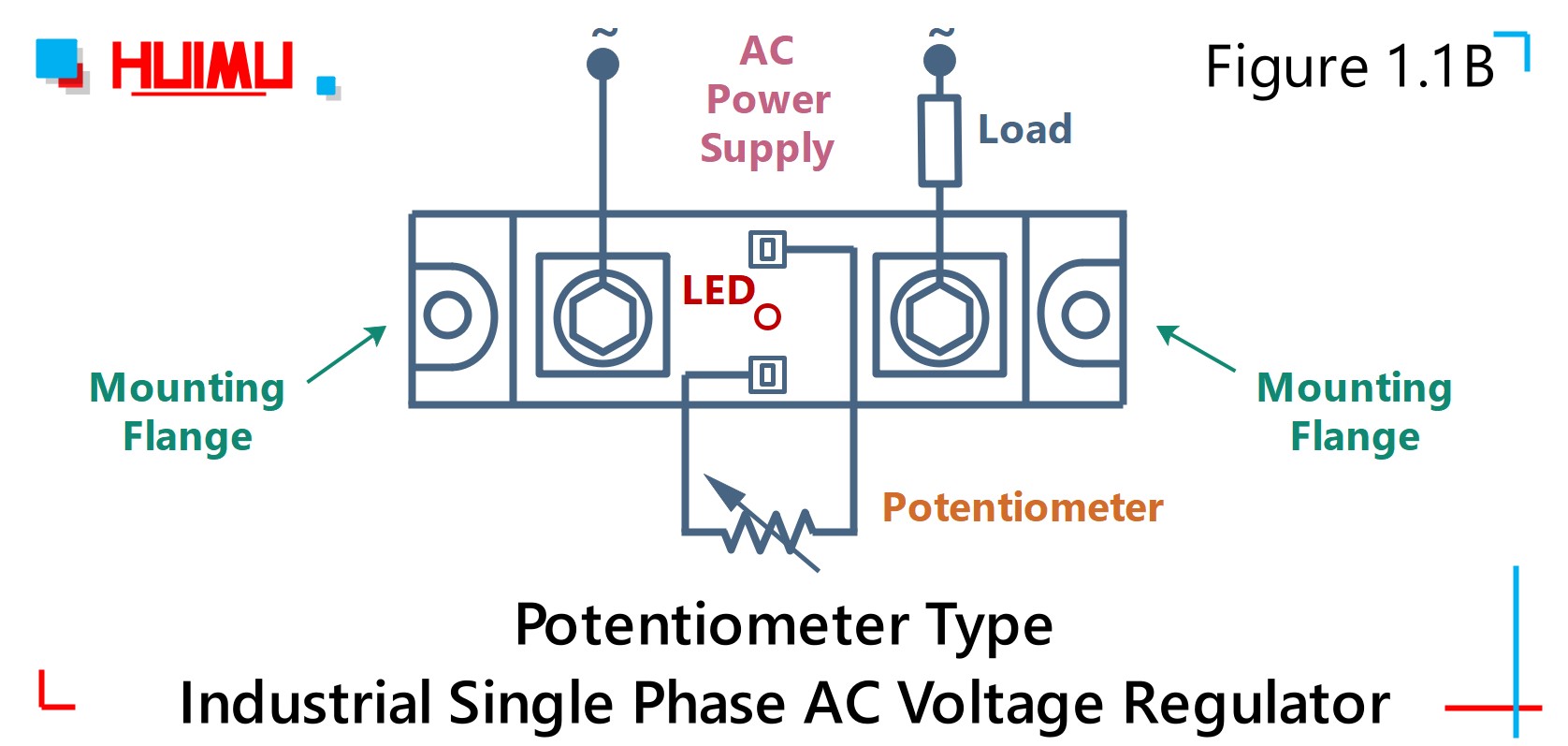 How to wire MGR mager MGR-HVR120A, MGR-HVR200A potentiometer type single phase AC voltage regulator? More detail via www.@huimultd.com