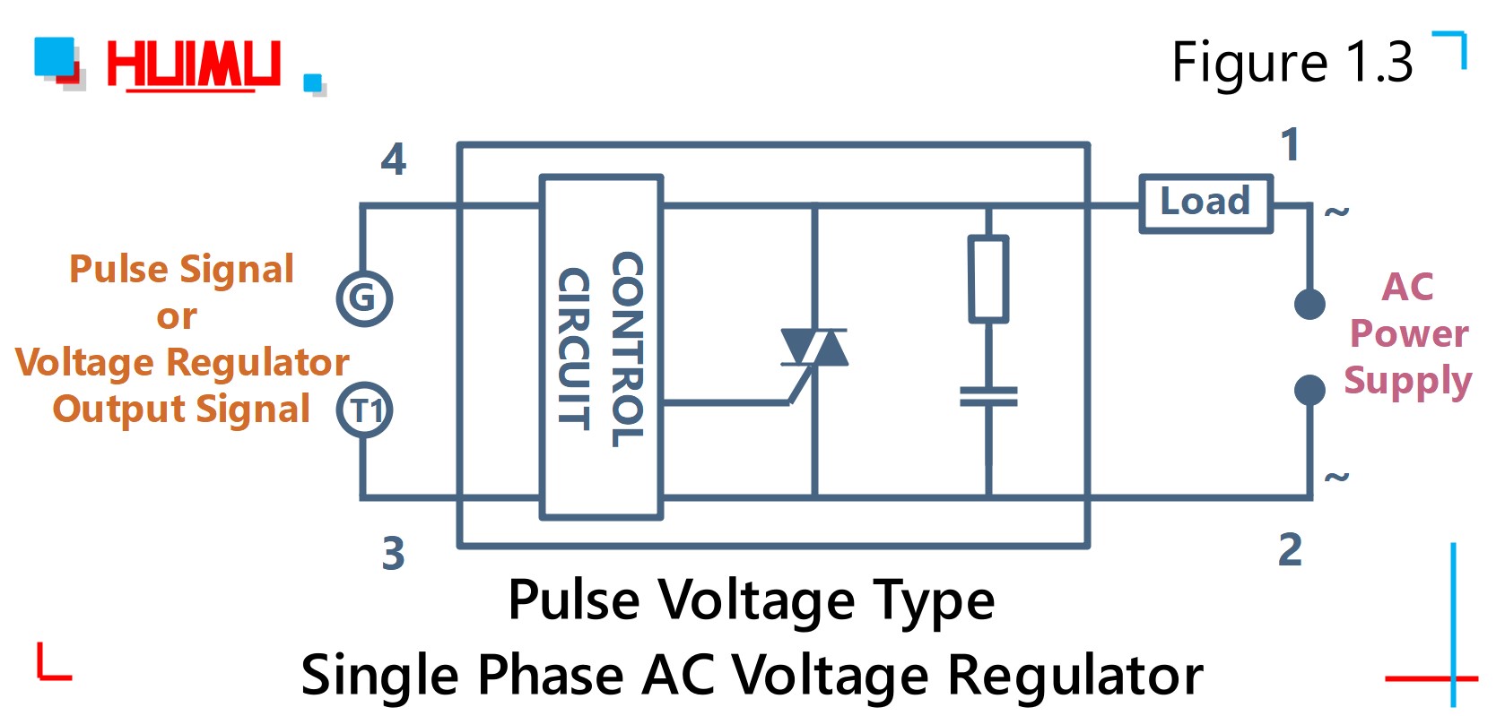 MGR-25DV digital signal type single phase AC voltage regulator wiring circuit diagram│HUIMULTD How to wire MGR mager MGR-25DV digital signal type single phase AC voltage regulator? More detail via www.@huimultd.com