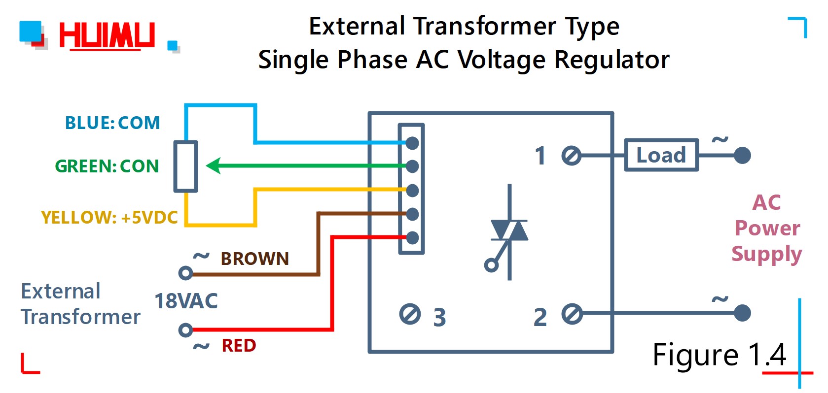 MGR-EUV25A05E external transformer type single phase AC voltage regulator wiring circuit diagram│HUIMULTD How to wire MGR mager MGR-EUV25A05E external transformer type single phase AC voltage regulator? More detail via www.@huimultd.com