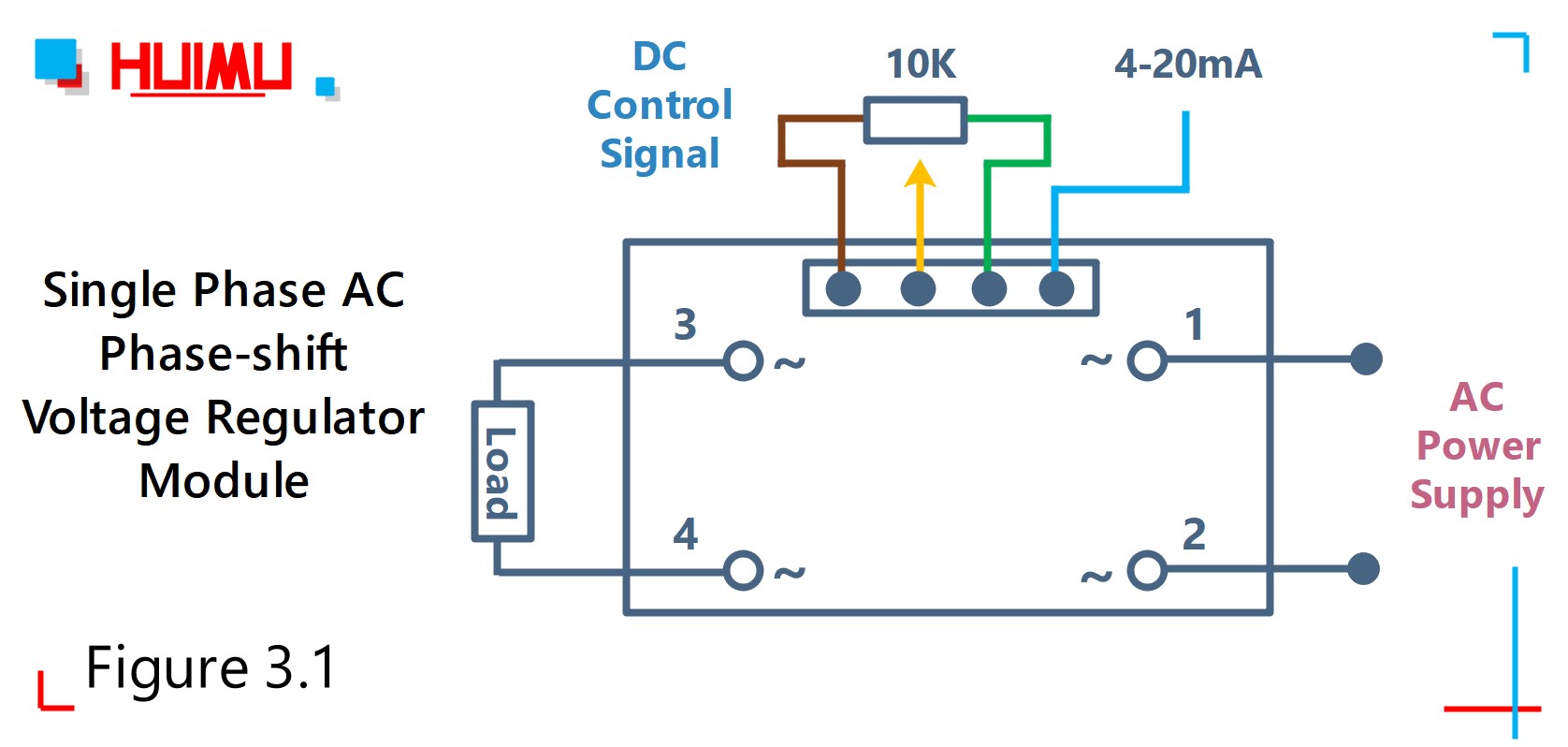MGR-DTY-F-22-70A-EG single phase AC phase-shift voltage regulator wiring circuit diagram│HUIMULTD How to wire MGR mager MGR-DTY-F-22-70A-EG single phase AC phase-shift voltage regulator? More detail via www.@huimultd.com