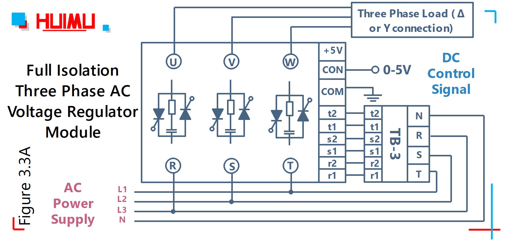 MGR-STY380D40E (automatic control signal) full isolation three phase AC voltage regulator module wiring circuit diagram│HUIMULTD How to wire MGR mager MGR-STY380D40E (automatic control signal) full isolation three phase AC voltage regulator module? More detail via www.@huimultd.com