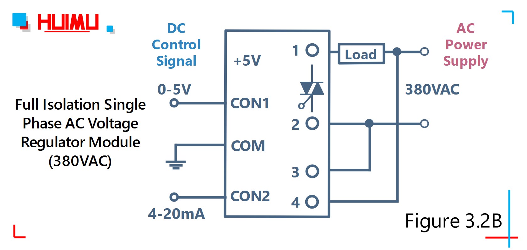 How to wire MGR mager MGR-DTY2240EG full isolation single phase AC voltage regulator? 380VAC type AC voltage regulator module circuit diagram, rated working voltage is 380VAC. More detail via www.@huimultd.com
