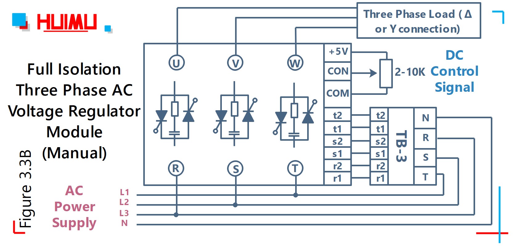 MGR-STY380D40E (manual control signal) full isolation three phase AC voltage regulator module wiring circuit diagram│HUIMULTD How to wire MGR mager MGR-STY380D40E (manual control signal) full isolation three phase AC voltage regulator module? Manual control signal, E, F, H types can be controlled by manual, and G type cannot. More detail via www.@huimultd.com