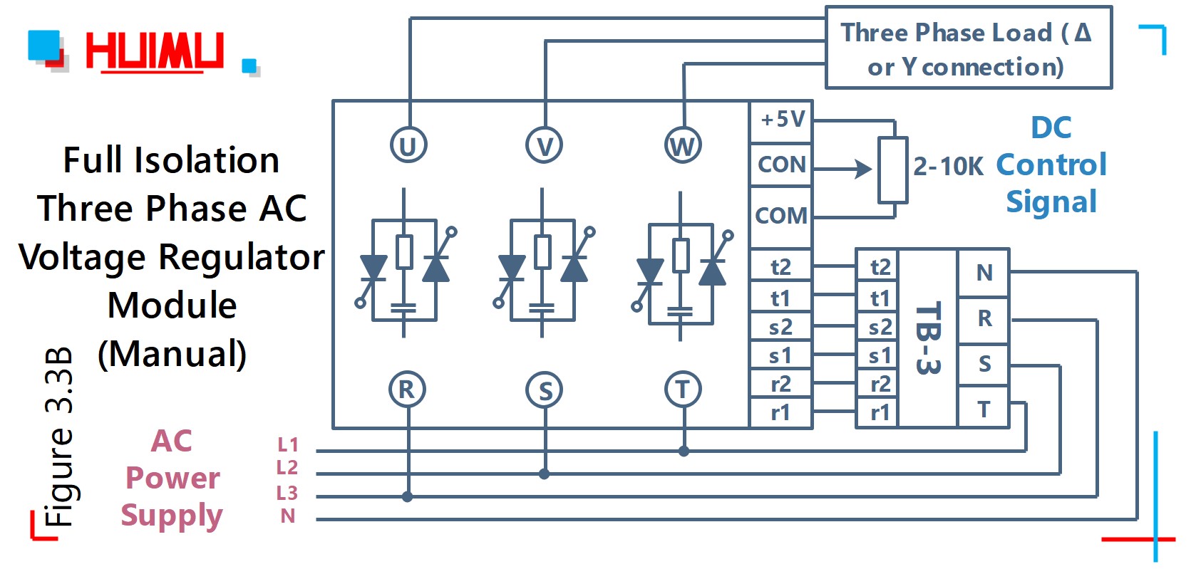 How to wire MGR mager MGR-STY380D40E (manual control signal) full isolation three phase AC voltage regulator module? Manual control signal, E, F, H types can be controlled by manual, and G type cannot. More detail via www.@huimultd.com