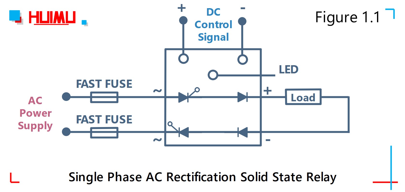 MGR-ZK80-200, MGR-ZK120-100 single phase ac rectification solid state relay citcuit wiring diagram Wiring diagram of MGR-ZK80-200, MGR-ZK120-100