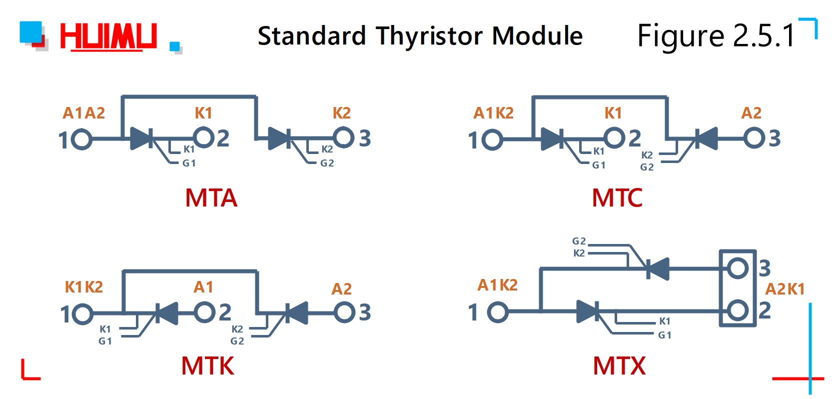 Wiring diagram of standard diode thyristor module
