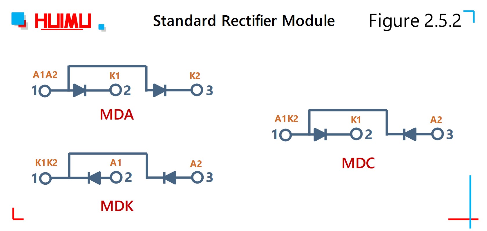 Wiring diagram of standard diode rectifier module