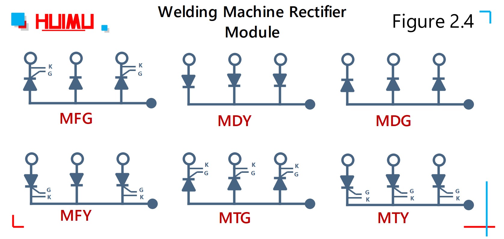 Wiring diagram of welding machine rectifier