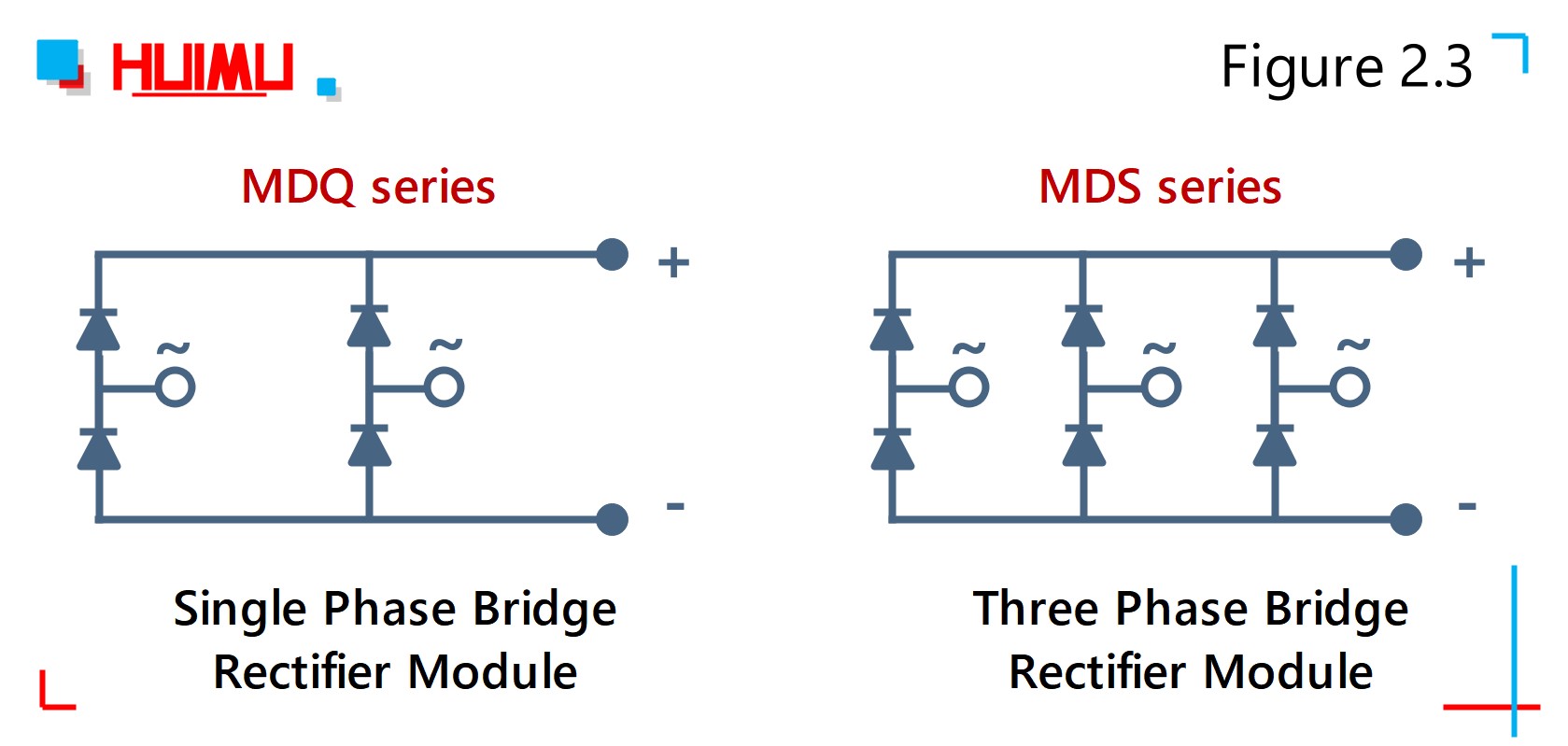 MGR mager single phase / three phase bridge rectification module citcuit wiring diagram Circuit of single phase / three phase bridge rectification module