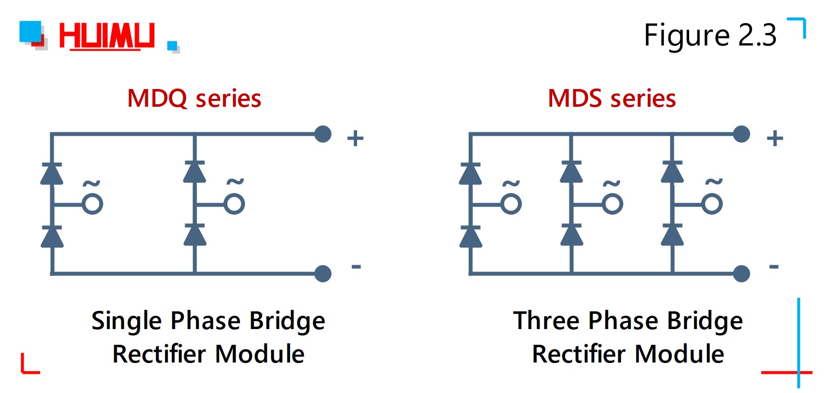 Circuit of single phase / three phase bridge rectification module