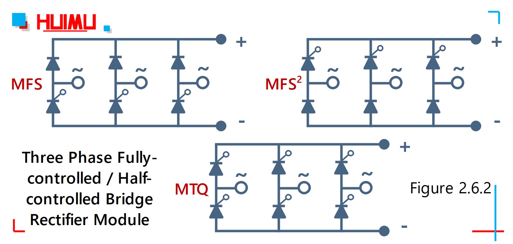 Wiring diagram of three phase fully-controlled / half-controlled bridge rectifier module