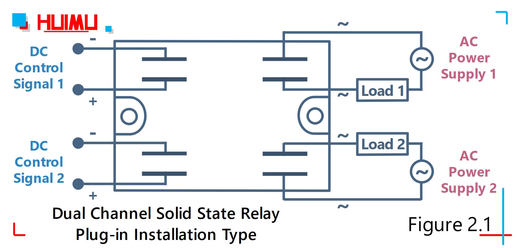 MGR-1D4840-2H plug-in installation type dual channel solid state relay citcuit wiring diagram│HUIMULTD How to wire MGR mager MGR-1D4840-2H plug-in installation type dual channel solid state relay?