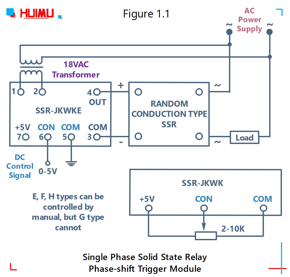 SSR-JKZK, SSR-JKWK single phase solid state relay phase-shift trigger module wiring diagram│HUIMULTD How to wire MGR mager SSR-JKZK, SSR-JKWK single phase solid state relay phase-shift trigger module? More detail via www.@huimultd.com
