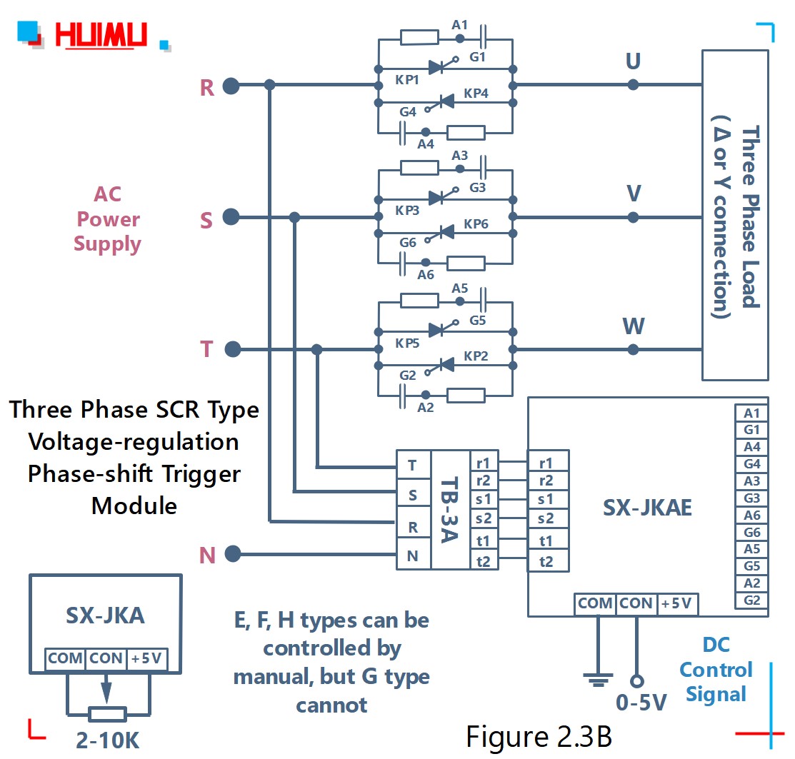SX-JKA circuit wiring diagram (static dv/dt improved version) How to wire MGR mager three phase SCR type phase-shift trigger module (SX-JKA) (static dv/dt improved version)? More detail via www.@huimultd.com