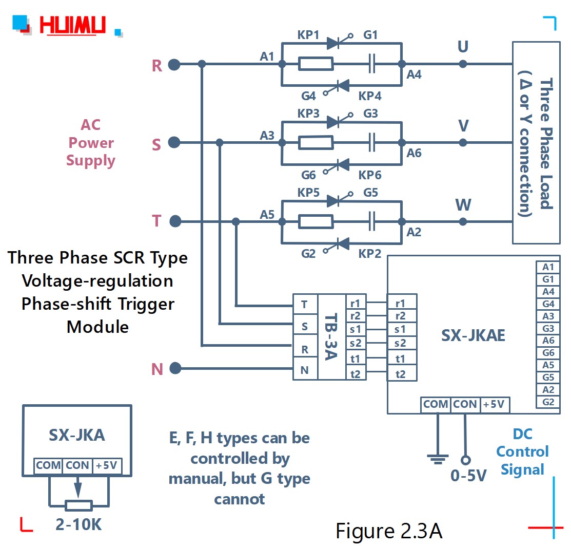 SX-JKA circuit wiring diagram How to wire MGR mager three phase SCR type phase-shift trigger module (SX-JKA)? More detail via www.@huimultd.com