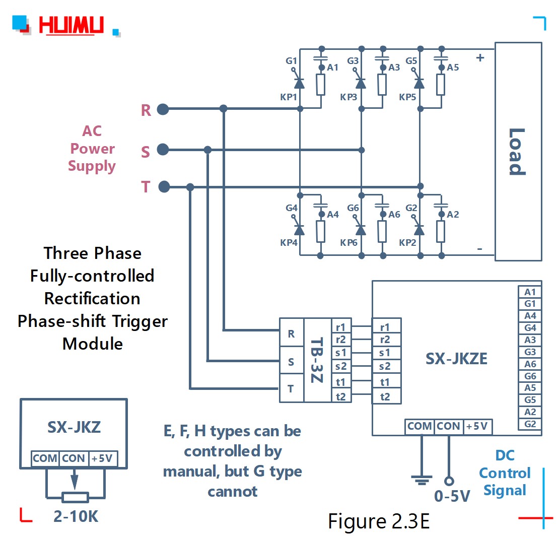SX-JKZ circuit wiring diagram (static dv/dt improved version) How to wire MGR mager three phase fully-controlled rectification phase-shift trigger module (SX-JKZ) (static dv/dt improved version)? More detail via www.@huimultd.com