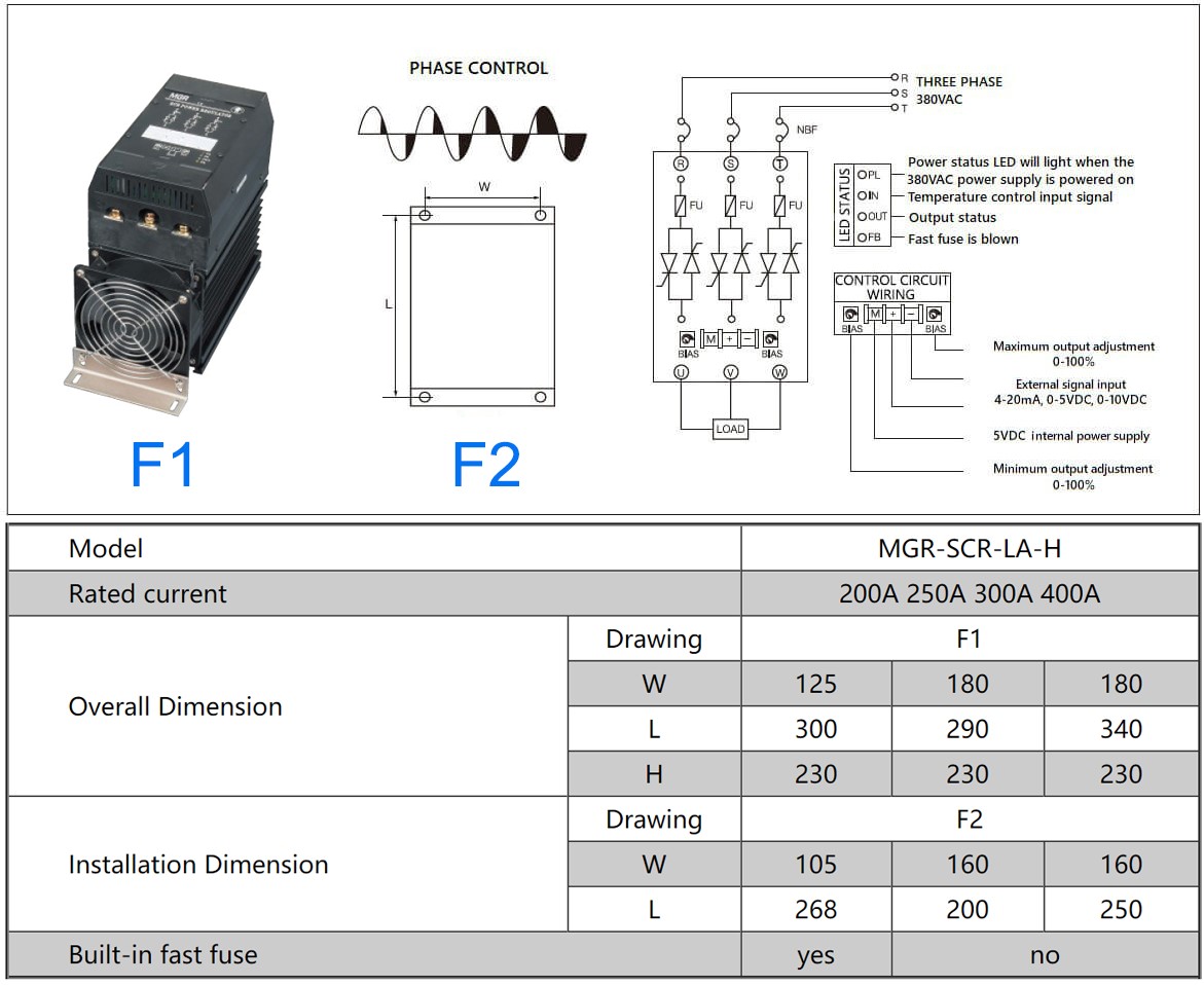 MGR-SCR3_LAH 시리즈 전압 전력 조정기 Professional, H-Power Diagram