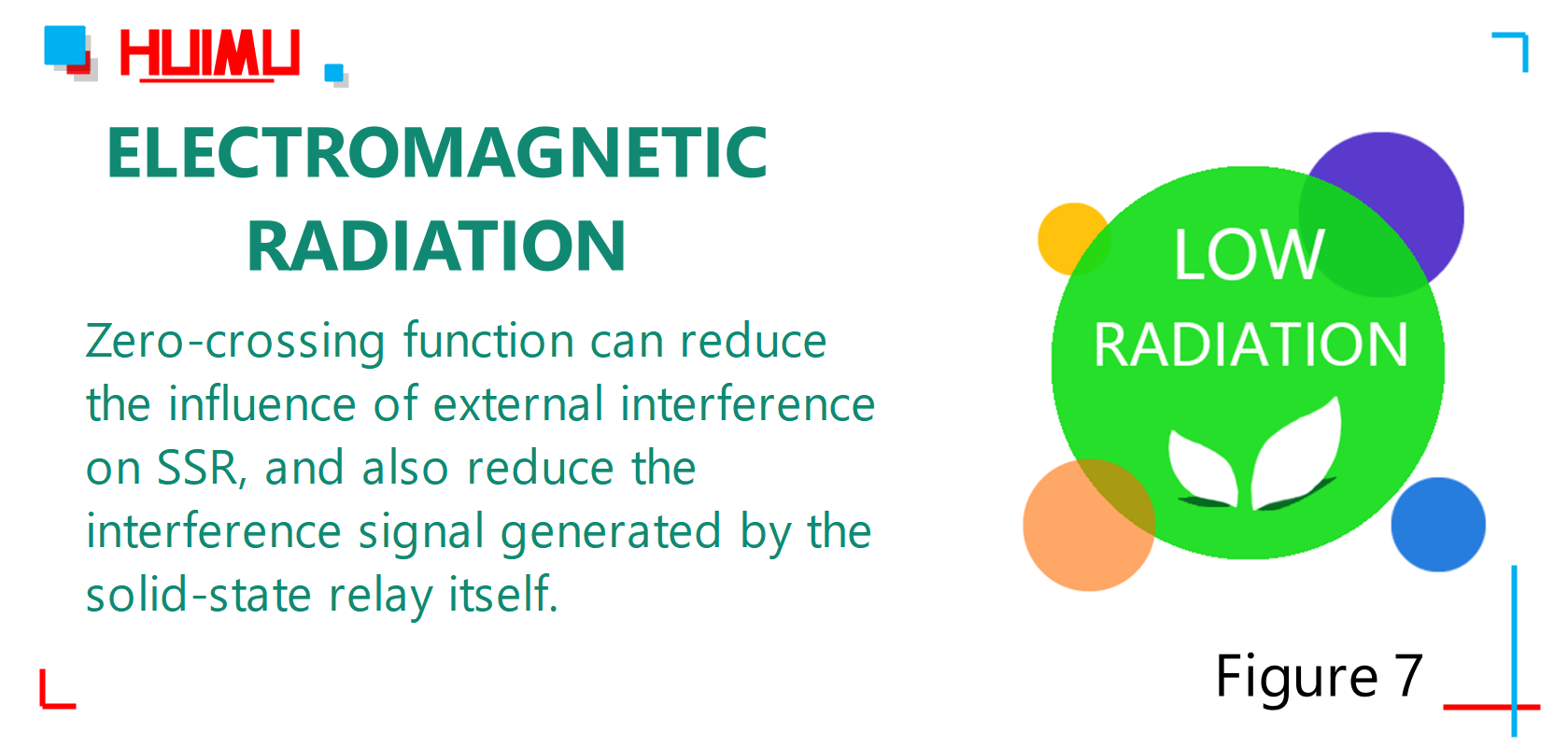 Low Radiation